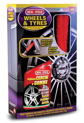 Kit Wheel & Tyres